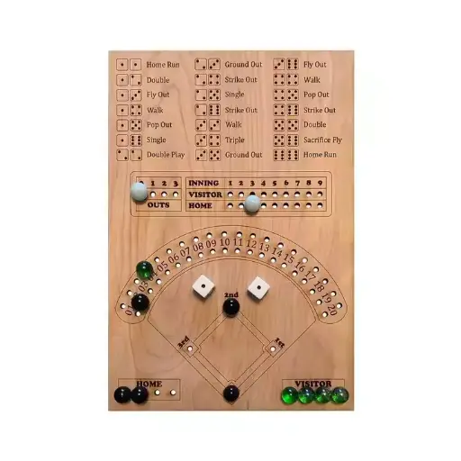 Baseball Dice Board Game